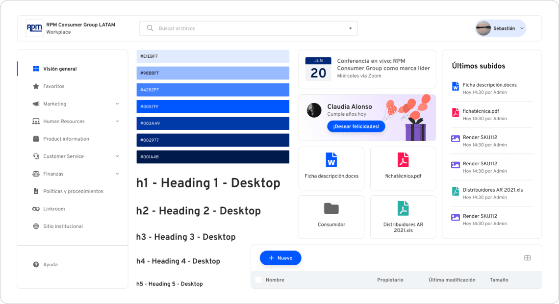 Software RPM Workplace Approval